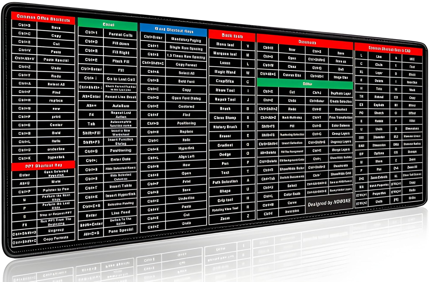 Anti-slip Keyboard Pad with Shortcut Key Patterns