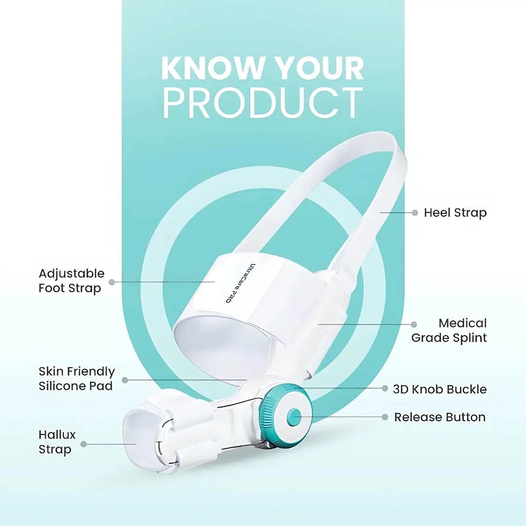 Bunion Splint Pad,Toe Straightener Bunion Corrector - ZenGoods