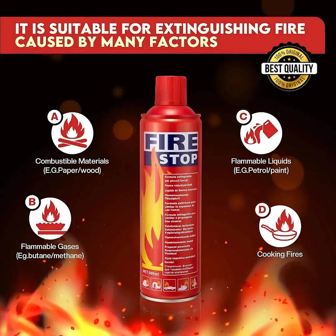 Prime Defense Safety Guardian Spray - ZenGoods