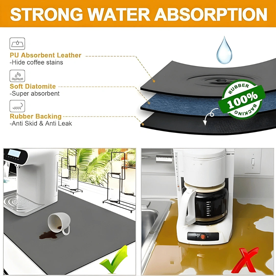 Absorbent Sink Mat | Quick-Dry, Anti-Slip Base | For Wet Counters & Dish Racks