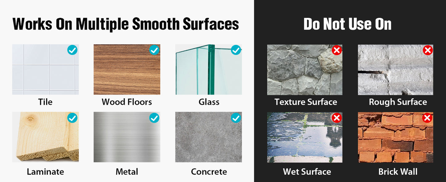 Anti Slip Tape - Bathroom | Kitchen | Wet Surfaces