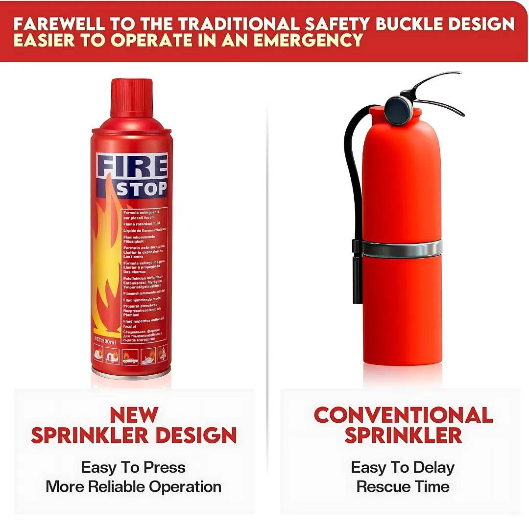 Prime Defense Safety Guardian Spray - ZenGoods