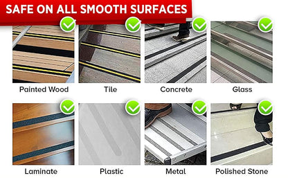 Anti Slip Tape - Bathroom | Kitchen | Wet Surfaces