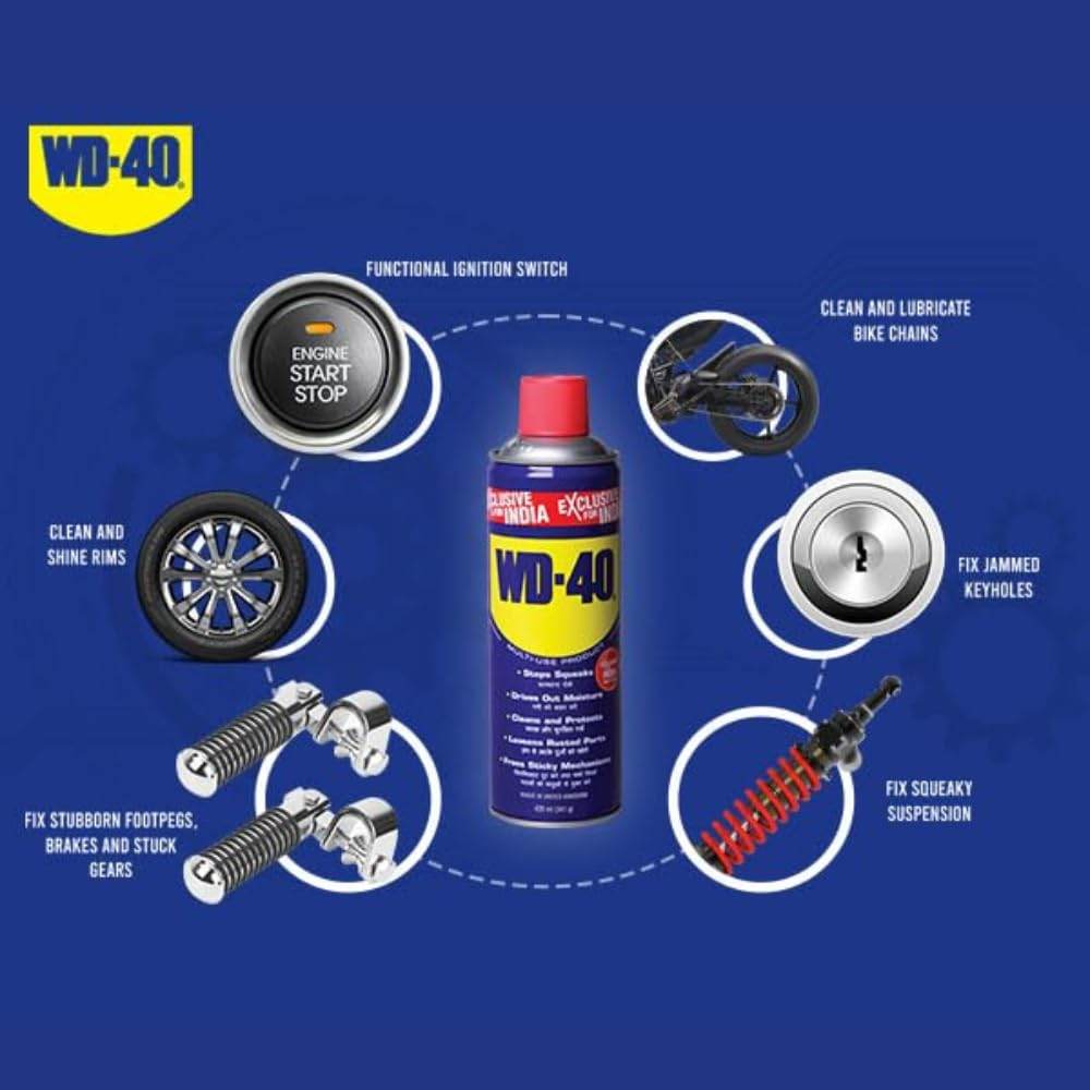 WD-40 Multipurpose Spray - ZenGoods