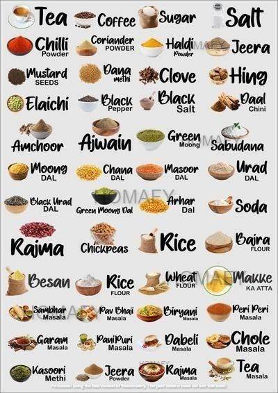 3D Waterproof Kitchen Spice Jar Label Stickers (Pack of 1 - 60 Stickers) - ZenGoods