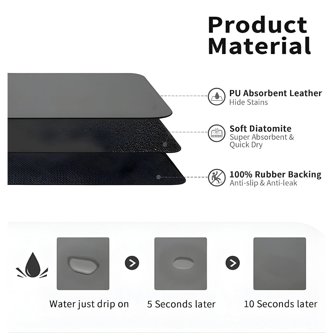 Absorbent Sink Mat | Quick-Dry, Anti-Slip Base | For Wet Counters & Dish Racks
