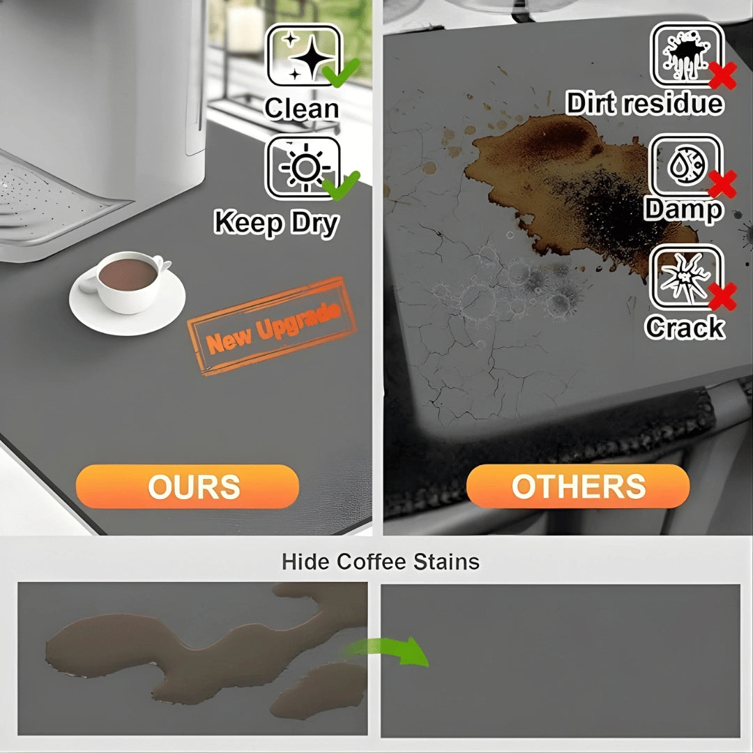 Absorbent Sink Mat | Quick-Dry, Anti-Slip Base | For Wet Counters & Dish Racks