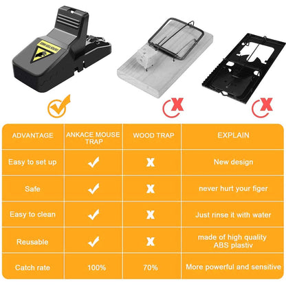 High Sensitivity Powerful Mouse Trap