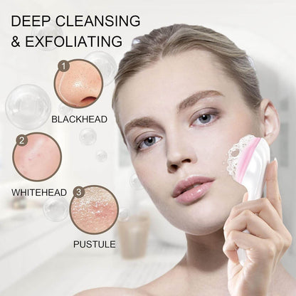 Silicone Face Scrubber Facial Brush - ZenGoods
