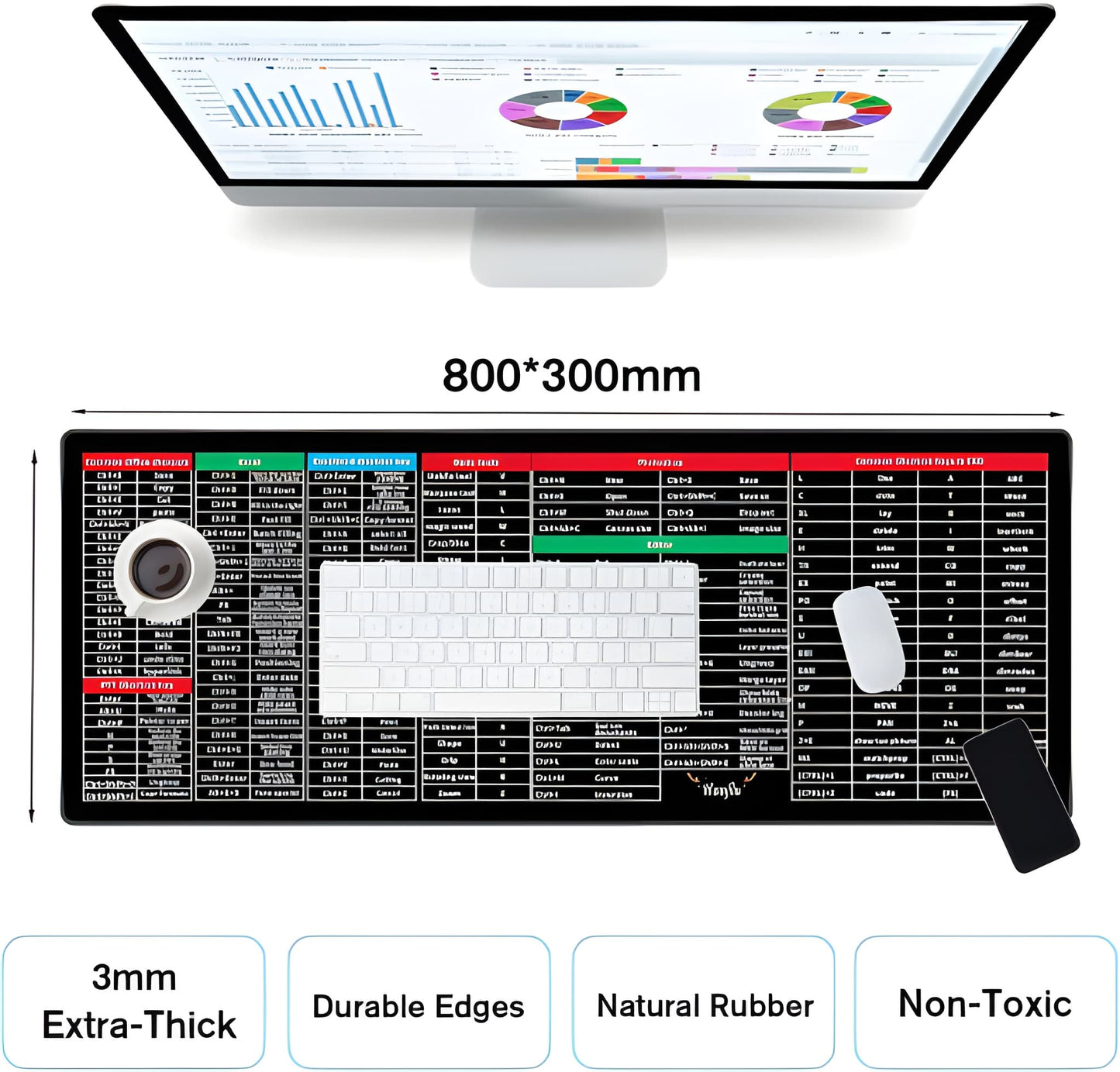 Anti-slip Keyboard Pad with Shortcut Key Patterns