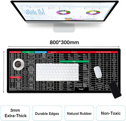 Anti-slip Keyboard Pad with Shortcut Key Patterns